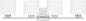 Capital Lighting 8494CH-103 Steele Soft White Glass Vanity, 4-Light  8"H x 32"W, Chrome
